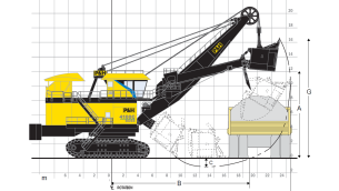 Charakterystyka pracy koparki elektrycznej liniowej z osprzętem przedsiębiernym - opracowanie własne na podstawie [6]