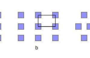 Rys. 1. Rozmieszczenie pali pod nasypem: a – siatka kwadratowa, b – siatka prostokątna, c – siatka trójkątna