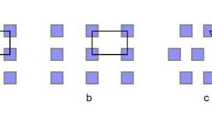 Rys. 1. Rozmieszczenie pali pod nasypem: a – siatka kwadratowa, b – siatka prostokątna, c – siatka trójkątna