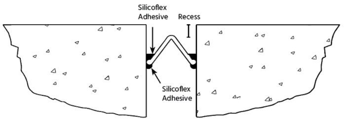 MOS_2_23_Beata_Stankiewicz_MOSTOWE_URZADZENIA_DYLATACYJNE_OBIEKTOW_DROGOWYCH_RYS_1