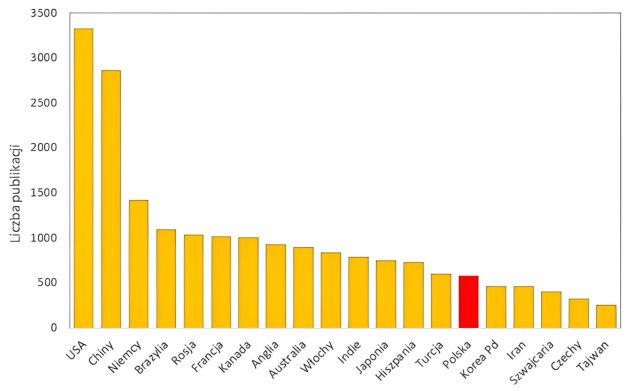 KRU_4_23_Daniel_Saramak_KRUSZYWA_W_SWIETLE_PUBLIKACJI_RYS_3