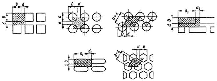KRU_1_24_Michal_Stawowiak_OPTYMALIZACJA_PROCESU_PRZESIEWANIA_RYS_7