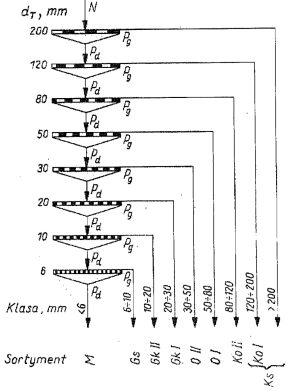 KRU_1_24_Michal_Stawowiak_ZROZUMIENIE_PROCESOW_EFEKTYWNOSCI_RYS_3