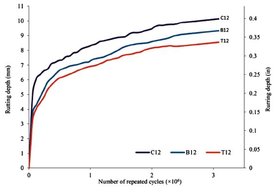 MAU_4_24_Marcin_Grygierek_GEORUSZTY_O_MONOLITYCZNYCH_WEZLACH_RYS_3