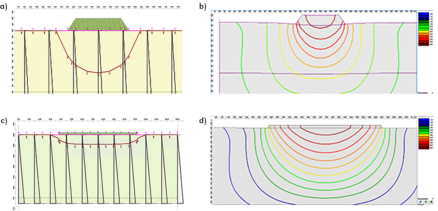MAU_4_25_warunki_gruntowe_Siergey_Ihnatov_GLEBOKOSC_ROZPOZNANIA_GRUNTU_POD_NASYPY_RYS_4