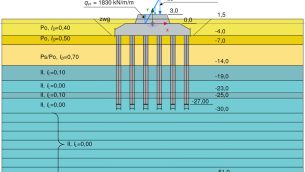 MOS_4_25_technologia_Adam_Krasinski_FUNDAMENTY_PLYTOWO-PALOWE_POSADOWIENIE_OBIEKTOW_MOSTOWYCH_CZ_2_RYS_9
