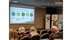 II Kongres Surowcowy